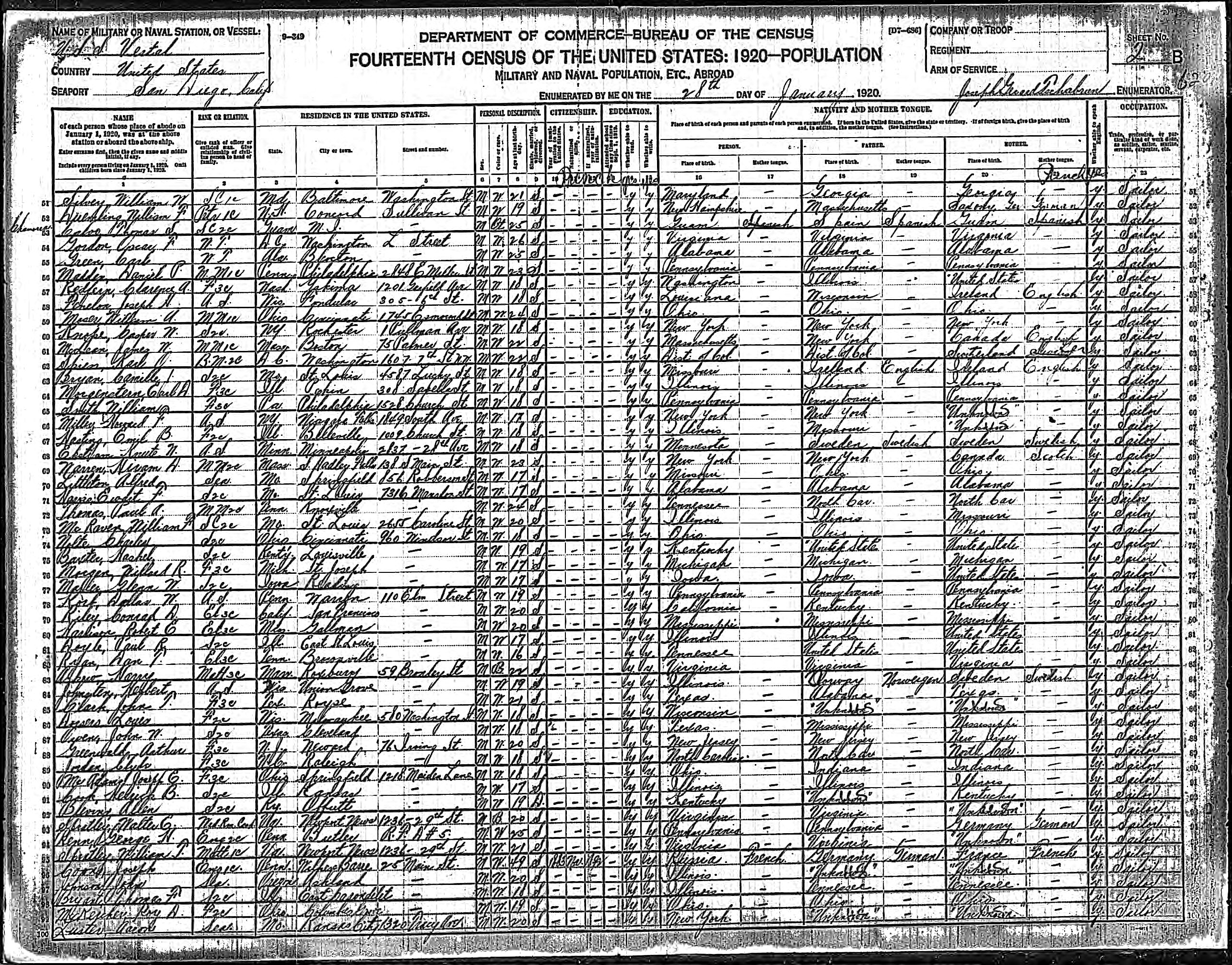 US Census, 1920