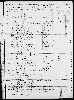 US Census, 1870 (1 of 2)
