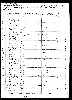 US Census, 1860