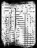 US Census, 1880