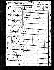 US Census, 1850