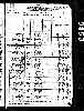 US Census, 1880