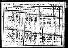 US Census, 1910