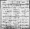 US Census, 1900
