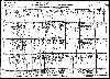 US Census, 1930