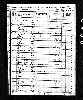 US Census, 1850