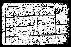 US Census, 1910