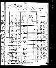 US Census 1880