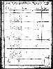 US Census, 1850, page 2