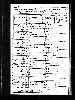 US Census 1870