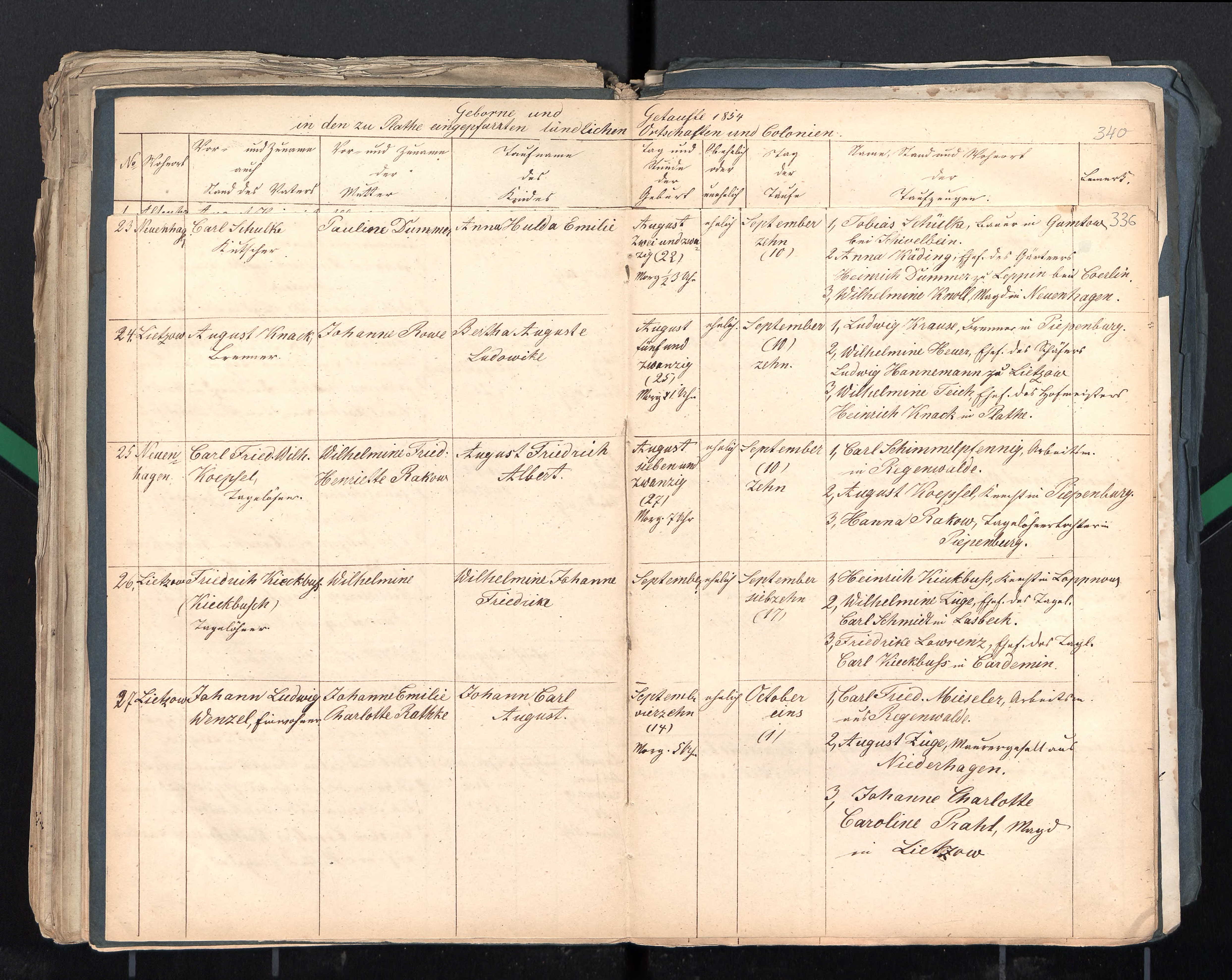 Baptism Record, 1854