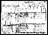 US Census, 1930