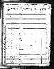 US Census, 1850