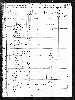 US Census, 1850