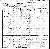 US Census, 1900