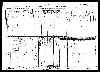 US Census, 1930