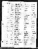 Marriage Record, Neutralist Newspaper