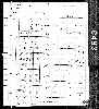 US Census, 1880