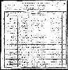 US Census, 1900