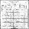 US Census, 1900