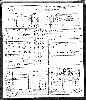 US Census, 1950