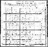 US Census, 1900