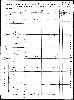 US Census, 1860 -- 1 of 2