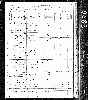 US Census, 1870