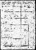 US Census, 1860