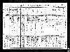 US Census, 1910