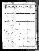 US Census, 1850 - 1 of 2