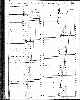 US Census, Slave Schedule, 1850